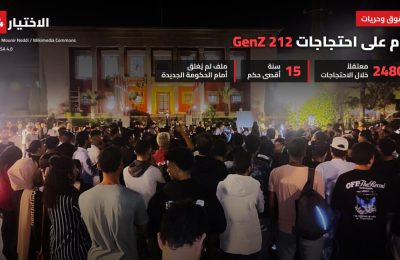 عام على احتجاجات جيل زد 212: معتقلون وأحكام وملف لم يُغلق